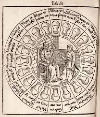 Diagnosis From Urine 16th Century Stock Image C008 5876