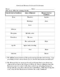 Greek And Roman Gods And Goddesses Worksheet For 6th 10th