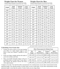 Check Out This Ideal Weight Chart For Men And Women Ideal