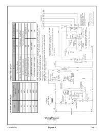 figure 9 wiring diagram ducane hvac
