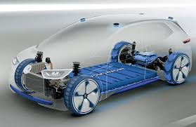 Meb milli eğitim bakanının görevleri. Charged Evs A Look At Volkswagen S Meb Architecture Charged Evs