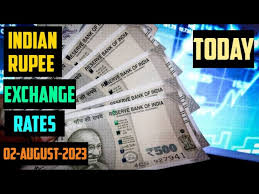 indian ru exchange rate today 02