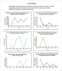 Graph Chart Template 7 Free Word Excel Pdf Documents