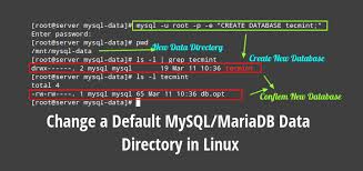 default mysql mariadb data directory