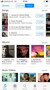 Number 1 In The Itunes Dutch Charts