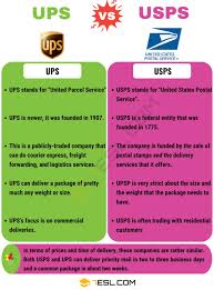 ups vs usps useful differences