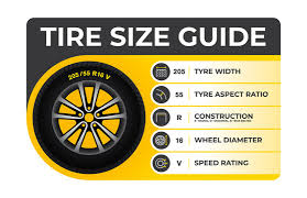 tire size images browse 12 071 stock
