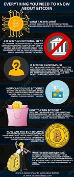 Bitcoin mining can be done in a thousand different ways but the simplest one is to provide your gpu to a cloud network and you get paid for it. Everything You Need To Know About The Bitcoin Bitcoin Bitcoin Talk Bitcoin Trading Bitcoin Mining Multimillionaire Bitcoin Price Bitcoin T Kryptowahrung