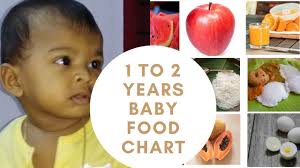 baby healthy food chart