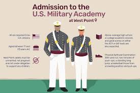 West Point Admission Requirements