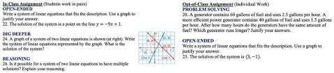 System Of Linear Equation Problems