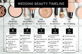 wedding beauty timeline when to make