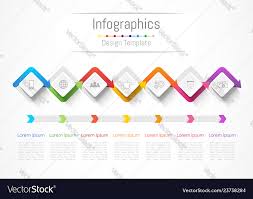 Infographic Design Elements For Your Business