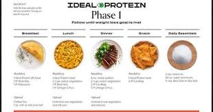 ideal protein recipes whisk community