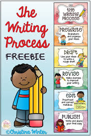 Free Writing Process Anchor Chart First Grade Writing