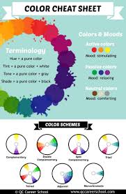 infographic color cheat sheet qc