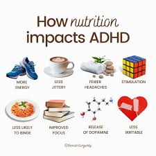 adhd t nutrition tips from a
