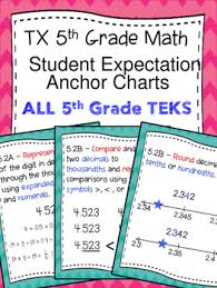 Texas 5th Math Student Expectation Posters Se Chart All Teks