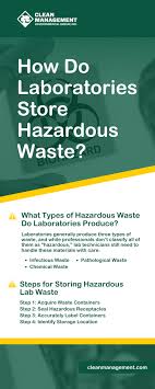 how do laboratories hazardous waste