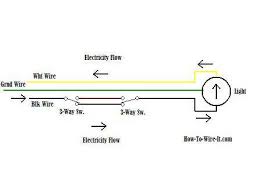 Cooper 3 way switch wiring wiring diagram online. Wiring A 3 Way Switch