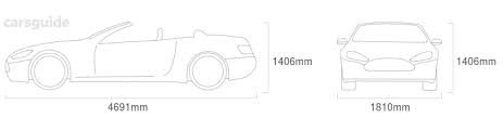 Notice also the plus sign to access the comparator. Mercedes Benz C Class Dimensions 2020 Carsguide