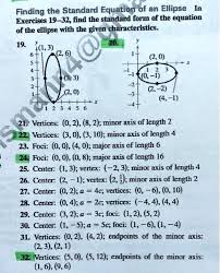 19 Vertices 0 2 8 2 Minor Axis