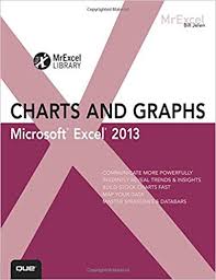 Amazon Com Excel 2013 Charts And Graphs Mrexcel Library