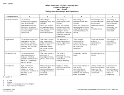 Meap 6 Pt Writing Rubric By Trait