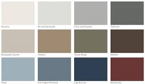 Interior Color Trends 2021 By Dulux Nz