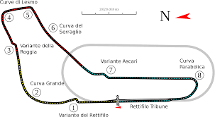 Map and circuit history of autodromo nazionale di monza, italy. Autodromo Nazionale Monza The Formula 1 Wiki Fandom