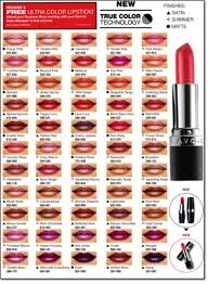 Avon Ultra Color Rich Stay True New Technology Wine With