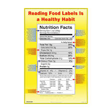 Reading Food Labels Is A Healthy Habit Chart