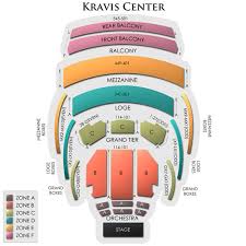 Kravis Center Dreyfoos Hall Concert Tickets