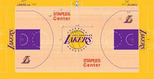 For all courts including the nba, the foul line distance is 15 feet from the foul line to the front of the backboard. Power Ranking All 30 Nba Floor Designs Nba Lakers Exercise For Kids