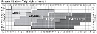 Size Chart For All Jobst Products Med B Supplies Katy West