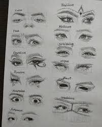 diffe types of pencil portraits