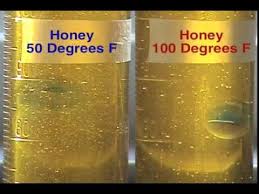 How Temperature Affects The Viscosity Of Honey A Science Fair Project