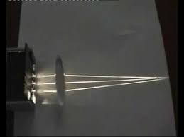 refraction of parallel light beams from