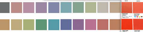 matching pantone to cmyk color