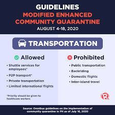 Travel should be limited to accessing essential goods and services, for work in. Guidelines What You Need To Know About Mecq From August 4 To 18