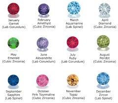 Gs Creations Handmade Jewelry Birthstone Color Chart