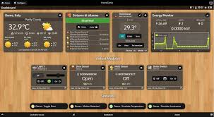 17 open source free home automation systems