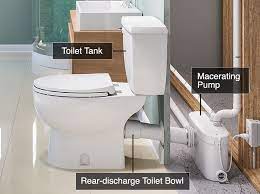 Your toilet broke didn't it? All About Basement Bathroom Systems Riverbend Home