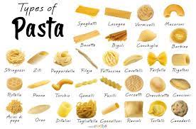 Why Do Different Pasta Shapes Taste Different gambar png