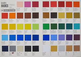 paint an acrylic color mixing chart