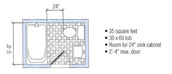 5x7 bathroom remodel cost new
