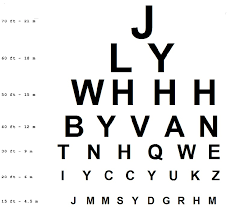 Eye Chart Download Improveyourvision Org