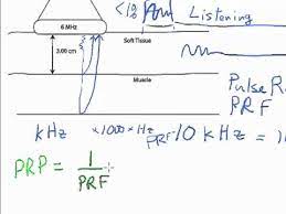 Ultrasound Physics Prf And Prp