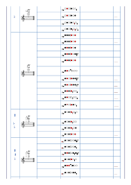 Third Octave Trill Fingering Chart For Flute And Piccolo