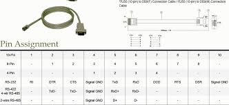 Those familiar with rs232 will know that the standard defines how rs232 lines should be driven electrically: Diagram Rs 485 Diagram 2wire Full Version Hd Quality Diagram 2wire Wiringhome Argiso It